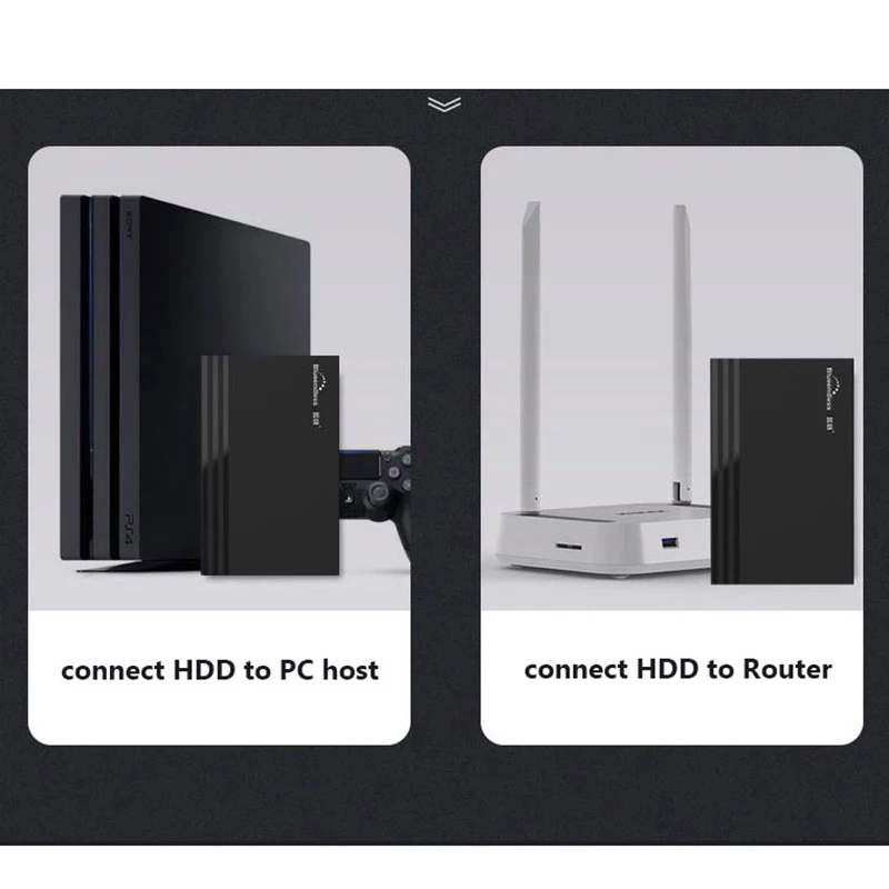 Blueendless Caso HDD 2.5 SATA a USB 3.0 Hard Drive Enclosure per Disco SSD trasporto libero Strumento di Tipo C 3.1 Caso hard Disk esterno