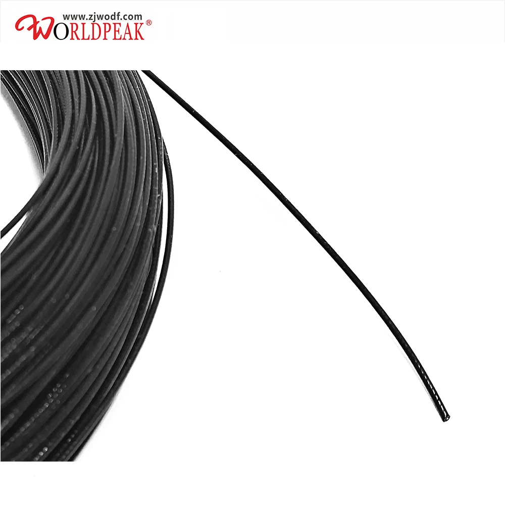 

Free Shipping 100M 1.13 coaxial cable