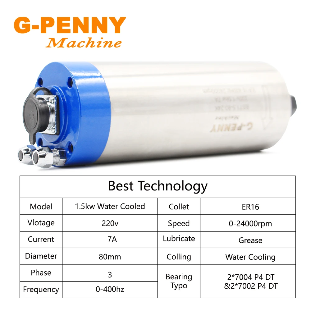 G-Penny 1.5KW ER16 Water Cooled Spindle Motor 4pcs Bearings 80x 220mm & 1.5kw QL-Inverter & 80mm Bracket & 75W Water Pump