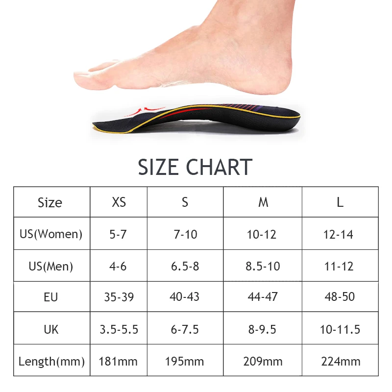 IFitna 3/4 Chiều Dài Orthotis Lót Đế Vòm Hỗ Trợ Lắp Cho Chân Dẹt, Plantar Fasciitis, Chân Vòm, chân Mệt Mỏi-Đệm Gót