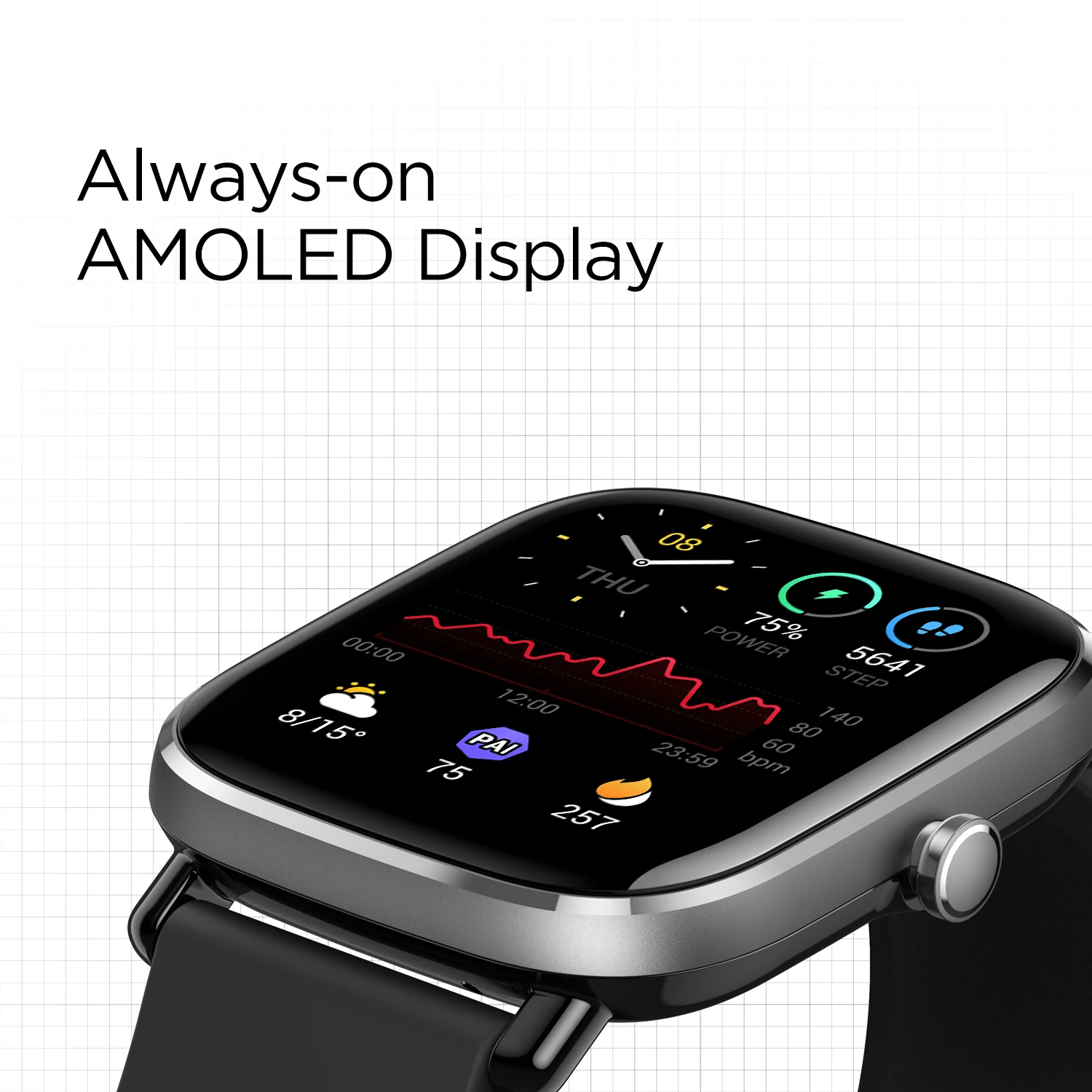 Überholte amazfit gts 2 mini smartwatch 70 sport modi schlaf überwachung gps amoled display smartwatch für android für ios