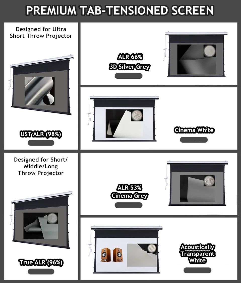 T2HALR- 16:9 Premium Umgebungs Licht Ablehnung Gespannt Bildschirme – Detail 1