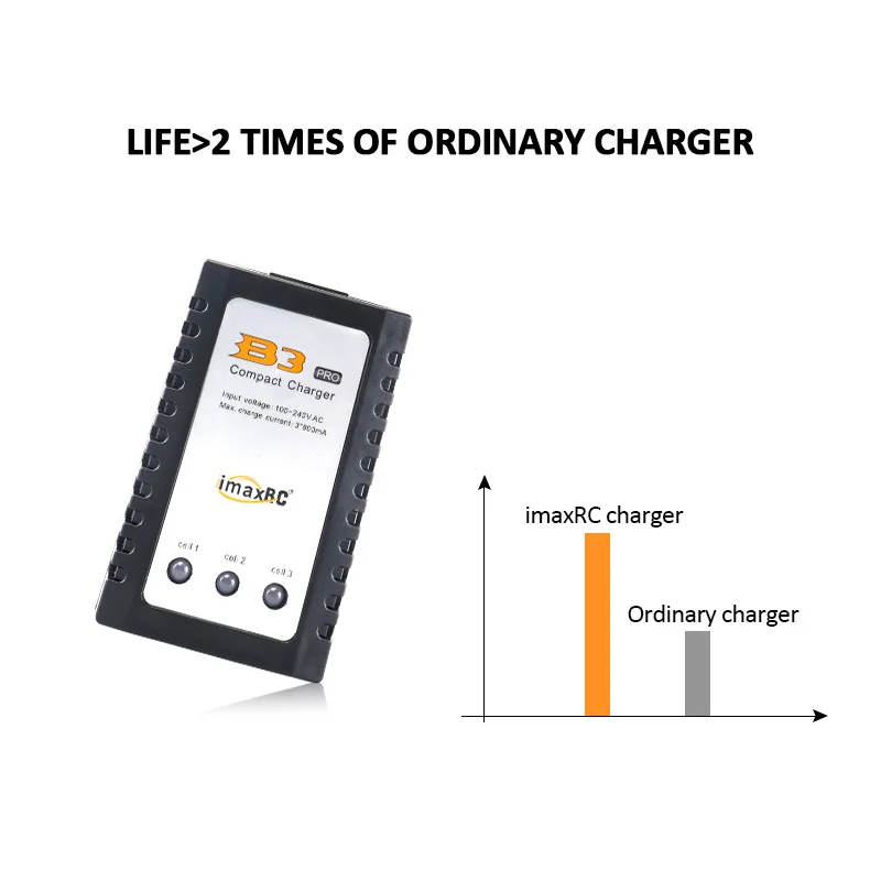 Carregador de Equilíbrio Compacto IMAX RC RC B3 Pro, 2S 3S Lipo, 10W, 20W, 7.4V, Bateria de Lítio 11.1V, iMaxRC iMax