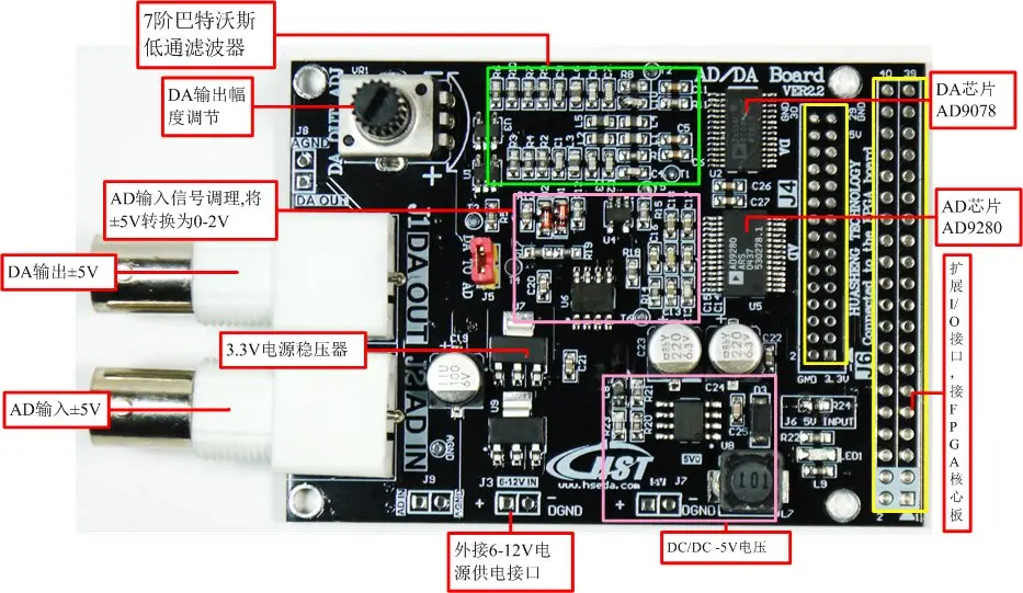 High speed AD / DA data acquisition DDS ver2.2 expansion board ad9708 ad9280 AD development board