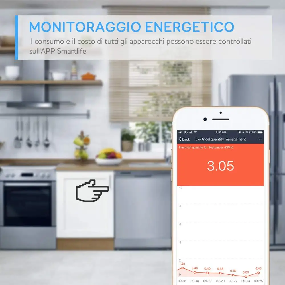 Prise intelligente Wifi italie, chili, moniteur d'alimentation, Tuya Smart Life App, fonctionne avec Alexa Google Home
