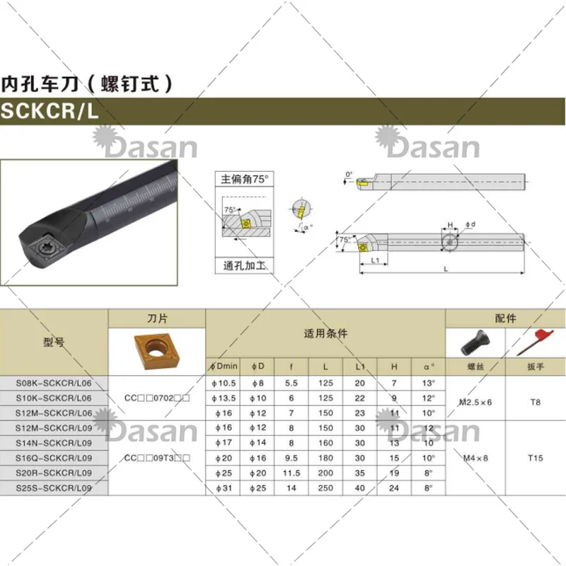 1 قطعة مخرطة أداة S18Q-SCKCR09 S20R-SCKCR09 عمود تخريم SCKCR 40CR CNC الداخلية القاطع ل CCMT09T304