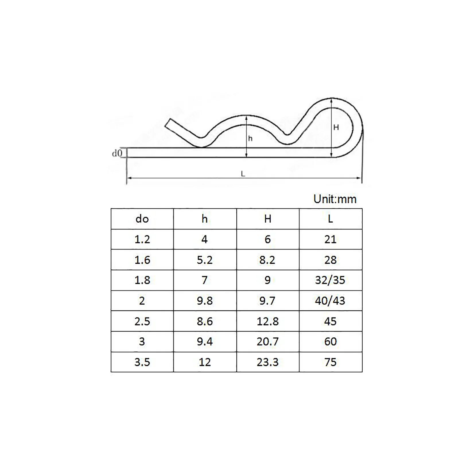 10/20pcs R Clip Cotter Pins Zinc-Plated Anti-rust Spring Pin Hair Pin Hitch Retaining Split Pins M1.2 M1.6 M1.8 M2 M2.