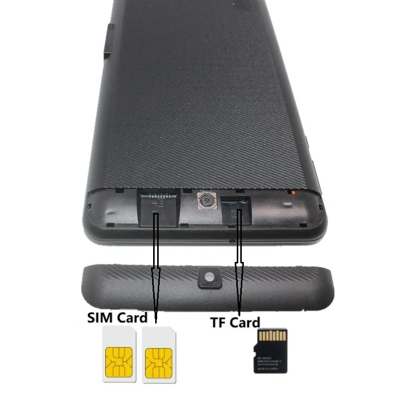 안드로이드 8.1 GSM 듀얼 SIM 포트, IPS 스크린, 쿼드 코어, 4000mAh, 휴대폰 통화 태블릿, 지문 7 인치, MTK8735, 1GB, 8GB, 핫 세일