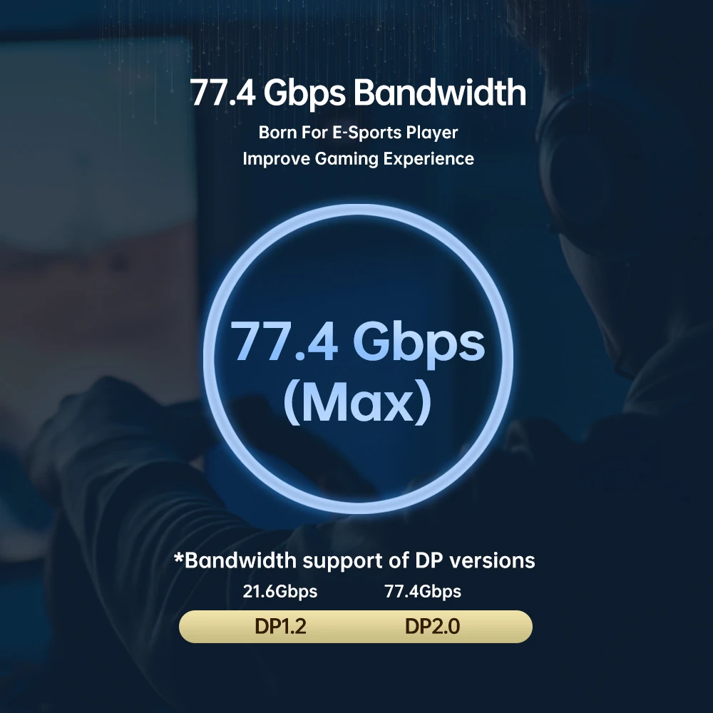 DisplayPort 2.0 kabel 8K 60Hz 4K 144Hz 77.4 gb/s Port wyświetlacza Adapter do komputera wideo Laptop TV RTX 3080 DP 2.0 do DP Wire