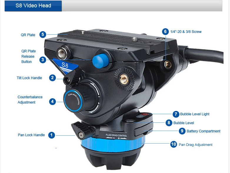 BENRO S8 Video Head S Series Professional Video Head QR13 Quick Release Plate For HDV Photographers Max Loading 8kg