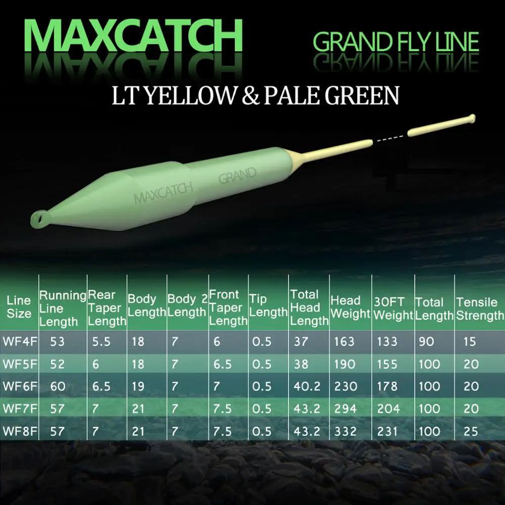 Maximumcatch Real Grand Fly Fishing Line Weight Forward Floating Fly Line with Welded Loops Line Weight 4-8WT 90FT