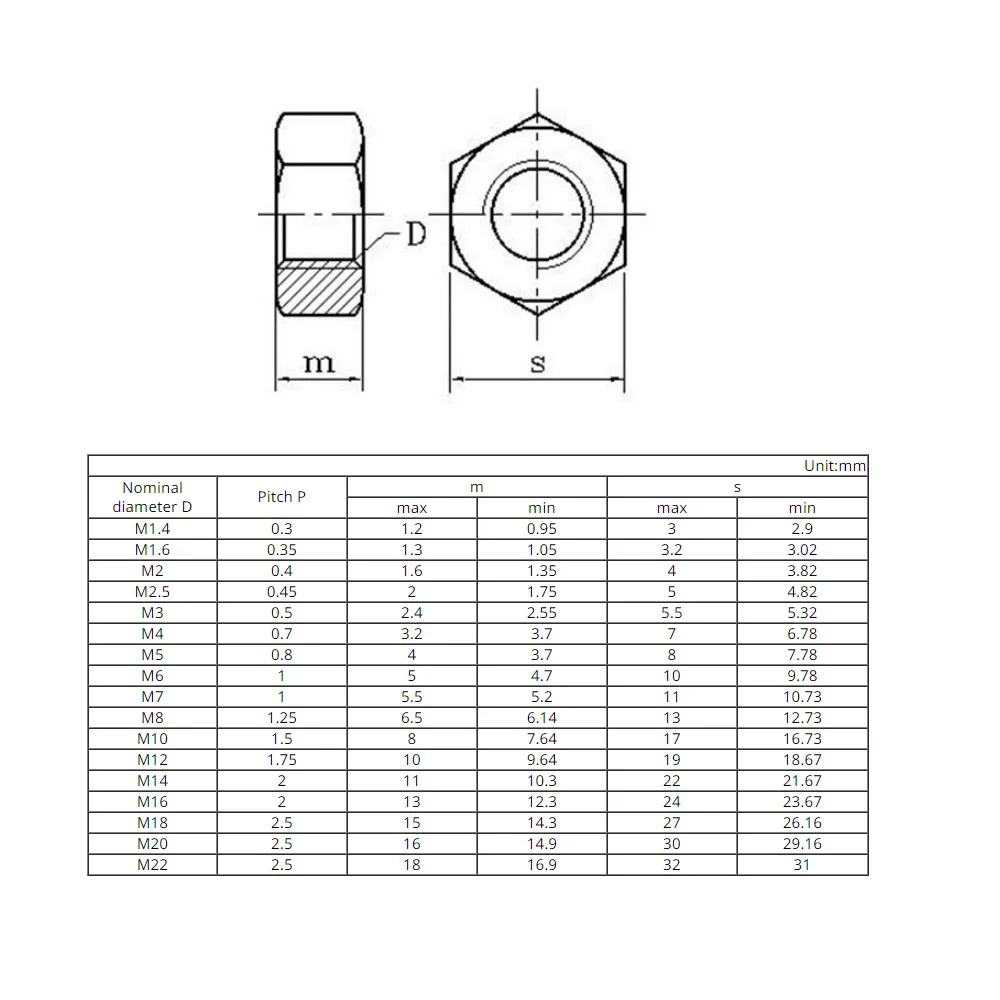 1/6/40 Buah Mur Kuningan Mur Hex M1.4 M1.6 M2 M2.5 M3 M4 M5 M6 M8 M10 M12 M14 M16 M18 M20 M22