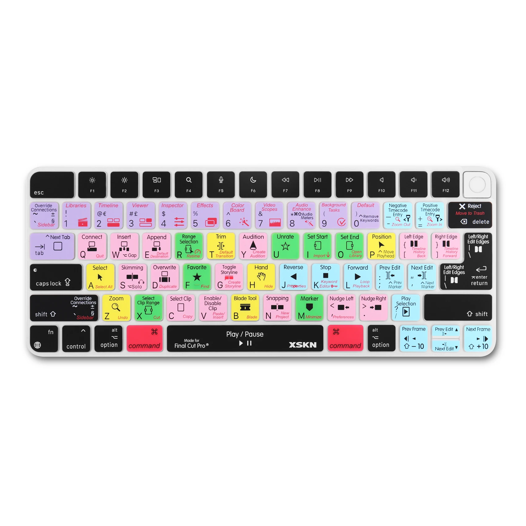 

XSKN Final Cut Pro Shortcuts Keyboard Cover for 2021 New iMac 24 inch Magic Keyboard A2449 With Touch ID,A2450 With Lock Key