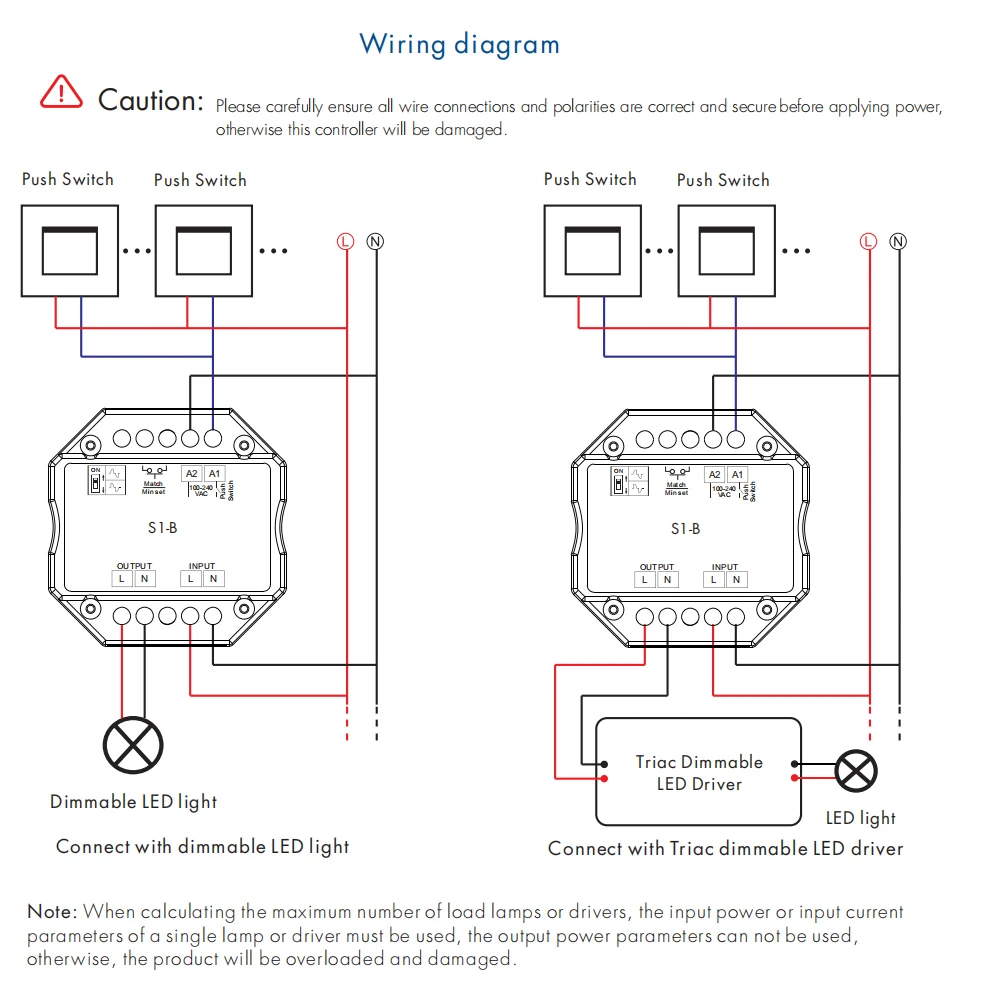 Imagem -05 - Mjjc-dimmer Led 220v 230v Pwm Dimer 110g Controle Remoto rf Regulador de Intensidade 2.4 v ac para Lâmpada Led