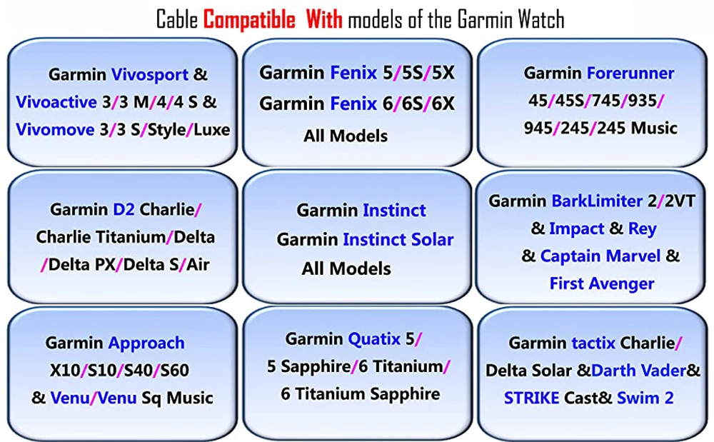 1M Uhr Ladegerät Für Garmin Fenix 7X 7 7S 6 6S 6X Pro 5 5S 5X Plus Epix Gen 2 955 945 935 255 Lade USB Kabel Stecker Abdeckung Fall – Detail 1