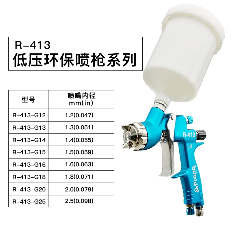 Taiwan prona spray gun low pressure environmental protection spray gun R-413 automotive furniture decoration spray