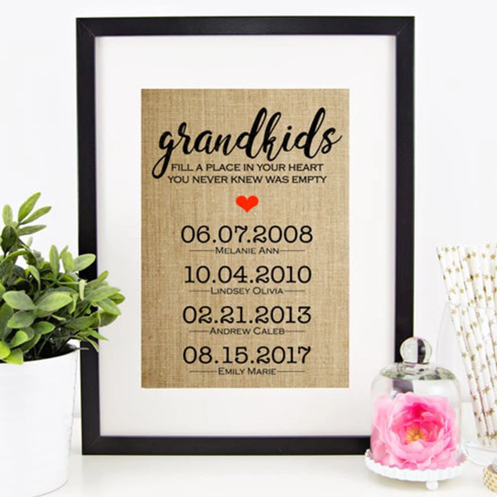 Grandparent Gifts for Grandma Gift Personalized Gift for Grandma Mothers Day Gift for Grandparents from Grandkid