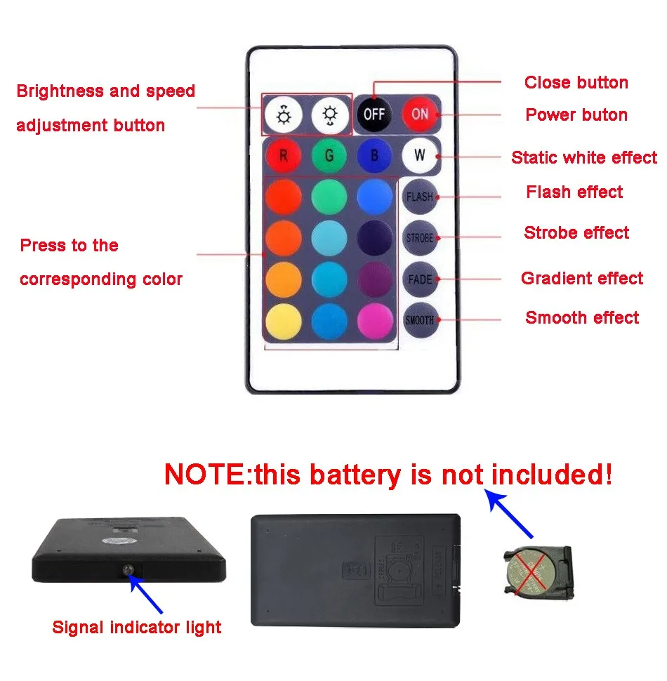 Magic Home 5-24V Wifi LED RGB Controller With IR 24Key Remote Control 2 way output LED Strip Lights APP Smart Lamps Bulbs