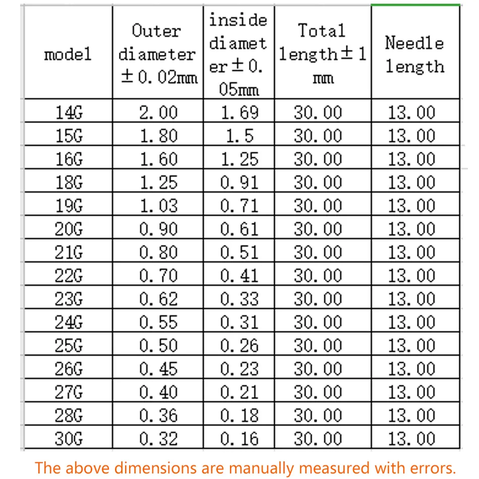 Agujas de jeringa dispensadora de líquidos de precisión, 14G, 16G,18G,19G, 20G,21G, 22G,23G,24G,25G, puntas de calibre, dispensación de pegamento, 50 unidades