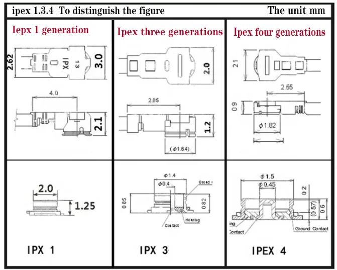 Rf antenna manufacturer ceramic antenna built-in GPS L1 L2, L5, high-precision positioning module when 35 dbi ipex high-gain mod