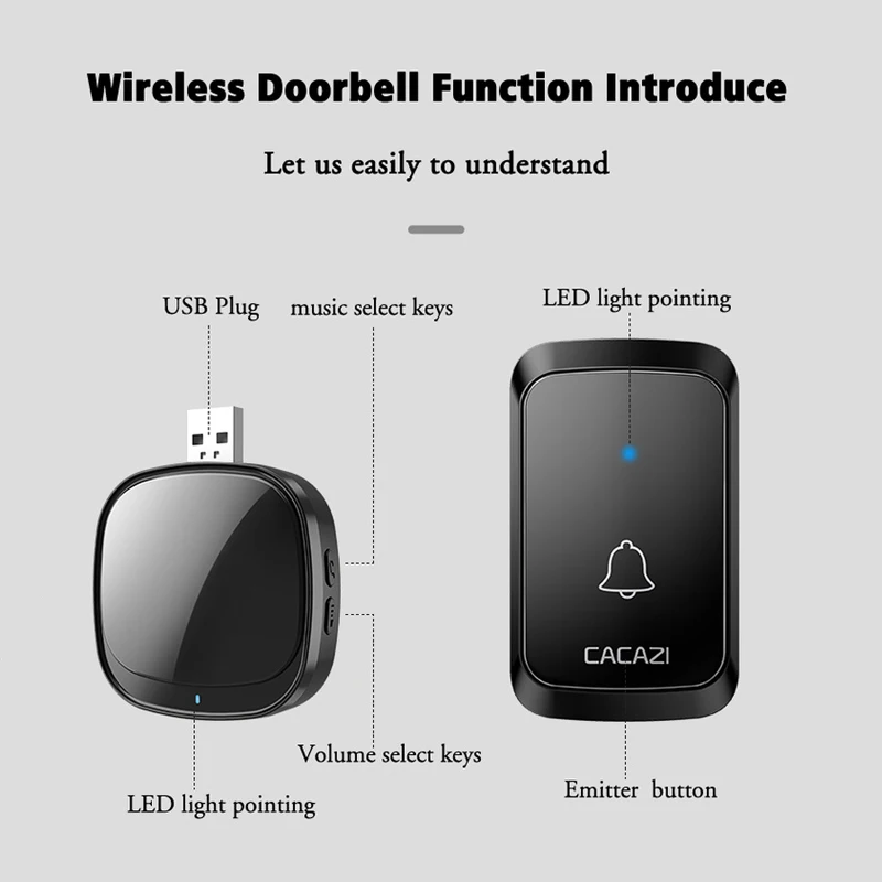 CACAZI Waterproof USB Wireless Doorbell 300M Range Home Intelligent Door Bell 60 Chimes 2 3 4 5Button 2 3 Receiver 2021 Newest