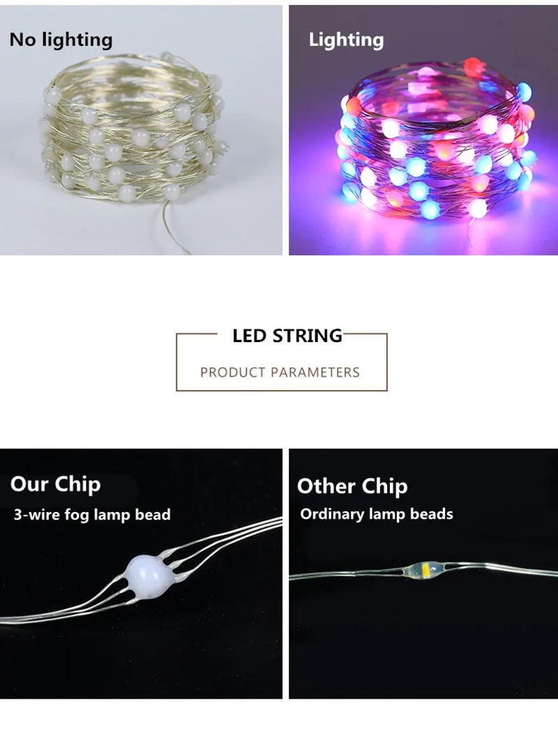 5M 10M Christmas Wedding Party Decoration Light WS2812B SK6812 Pixels RGB LED Fairy String Addressable Individually USB DC5V