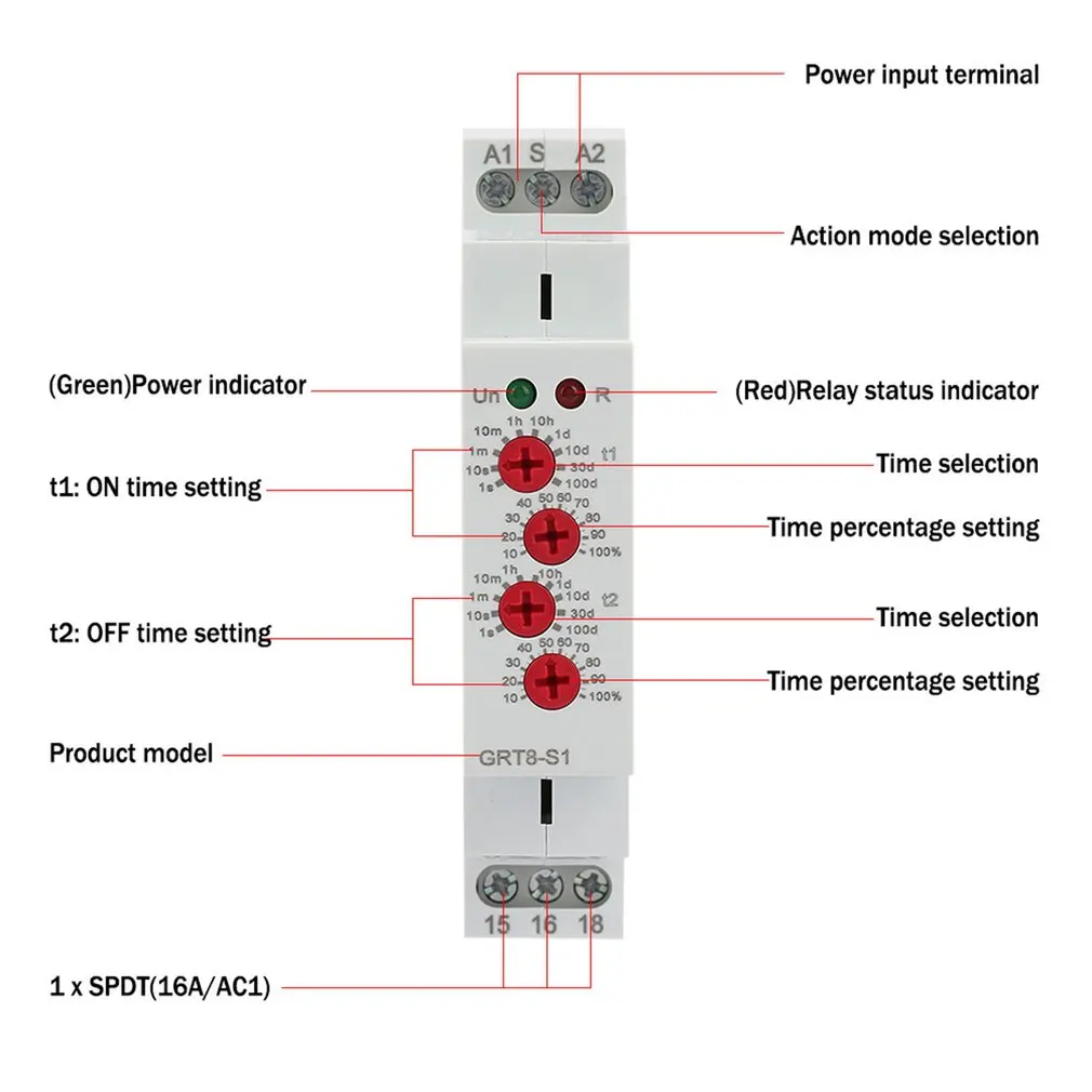 NEW GRT8-S1 Mini Asymmetric Cycle Timer ON/OFF Repeat Cycle Time Relay AC 240V Cycle Timer Relay Wide Delay Time Range