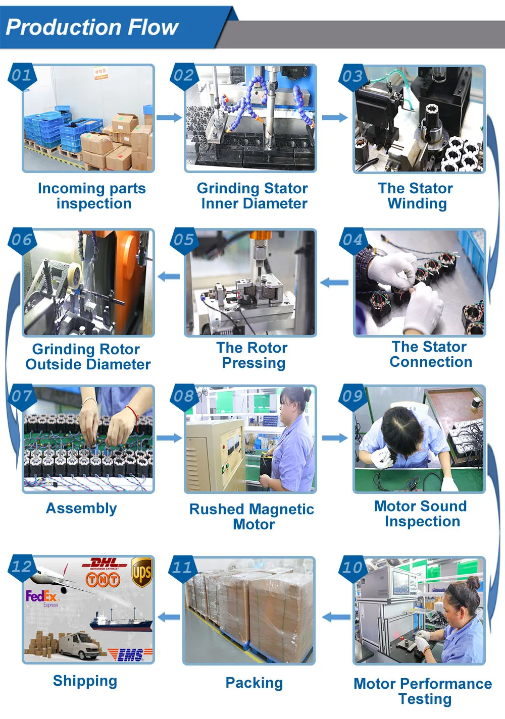 Jkongmotor Nach NEMA17 0,9 Schrittmotor L48MM für TITAN Extruder AQUA Für 3D Drucker EXtruder 1,68 EIN – Detail 10