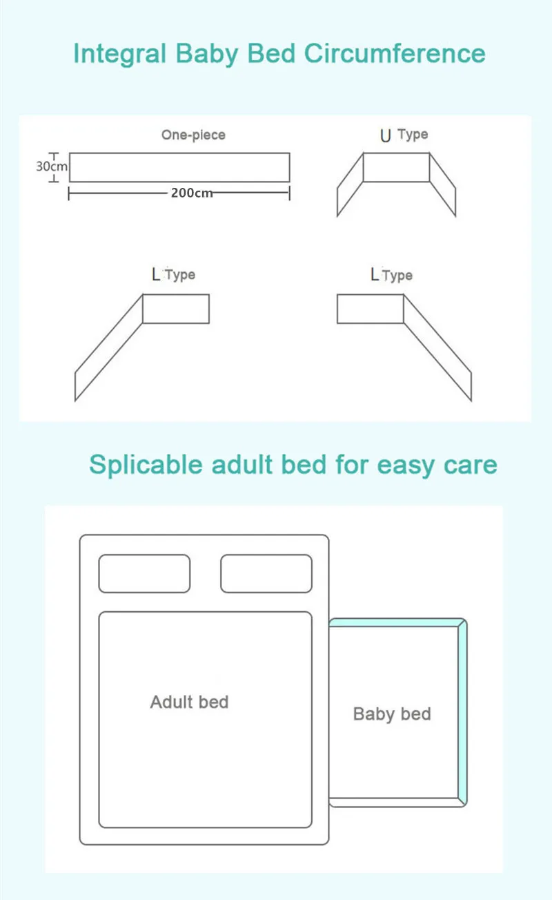 Nordic Sterne Baby Bett Verdicken Stoßstangen Zipper Design einteiliges Krippe Um Kissen Kinderbett Schutz Kissen 200*30 CM – Detail 1