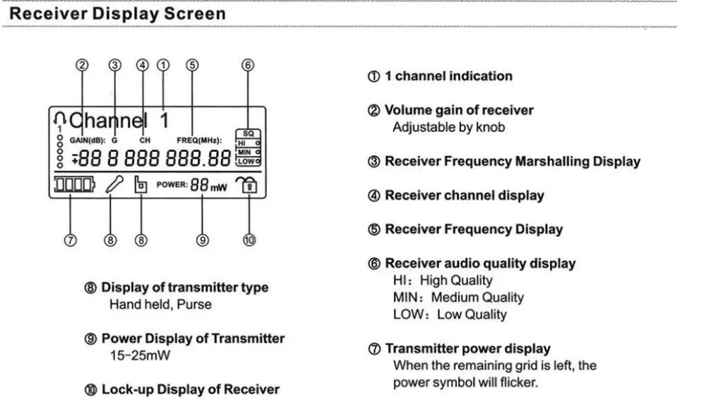Leicozic SM BETA58 500 600 900 Mhz AD4D KSM11 Dynamisches Drahtloses Mikrofon Professionelle Kopfbedeckung Microfono Für Bühnengebrauch/Zuhause – Detail 15