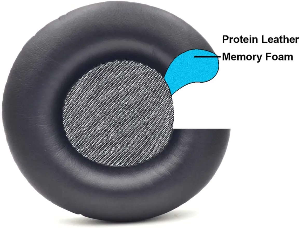 Zamienne Earpads poduszka wkładki do uszu uszczelki do JBL SYNCHROS E50BT E50 S500 S700 słuchawki bezprzewodowe