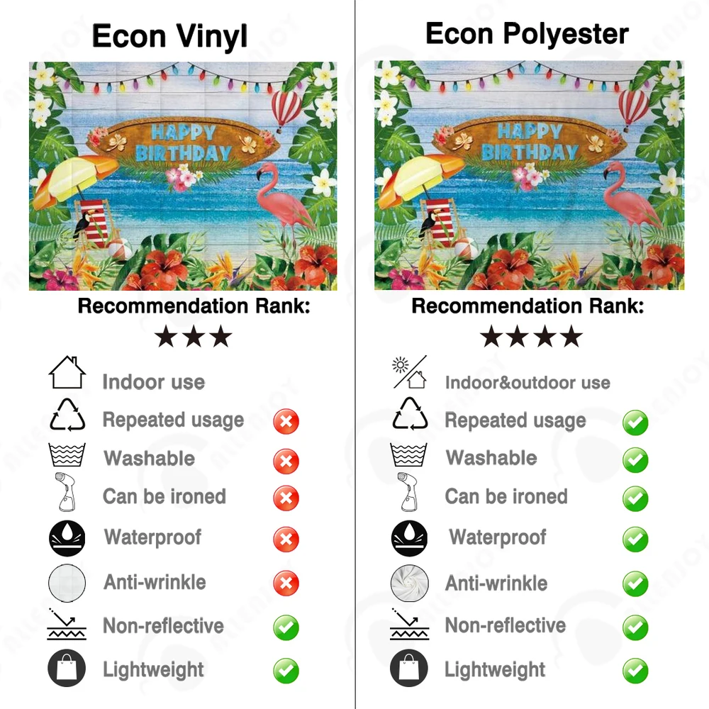 Funnytree Bữa Tiệc Sinh Nhật Vui Vẻ Nền Đèn Biểu Ngữ Lá Hạc Hoa Nhiệt Đới Biển Mùa Hè Ngày Lễ Photocall Phông Nền