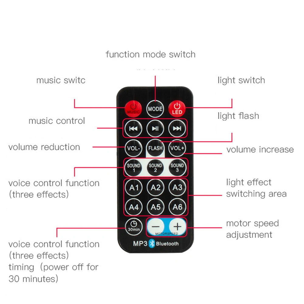 LED Projection Light With Remote Controller LED Star Projector USB Rechargeable Atmospher Bedroom Lamp Starry Sky Projector