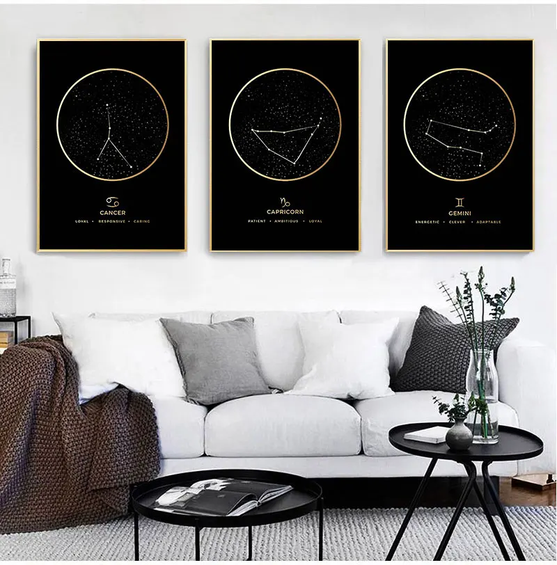 Constellation Fashion  Zodiac Astronomy Wall Art Nursery Print Canvas Painting Nordic Kid Decoration Picture Home Decor