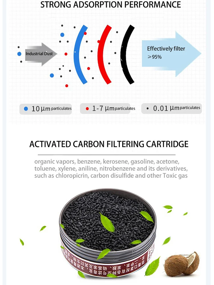 Half Facepiece Gas Respirator Dust Mask Organic Vapor For Painting Spraying Factory Industry Home Emergency Survival Safety