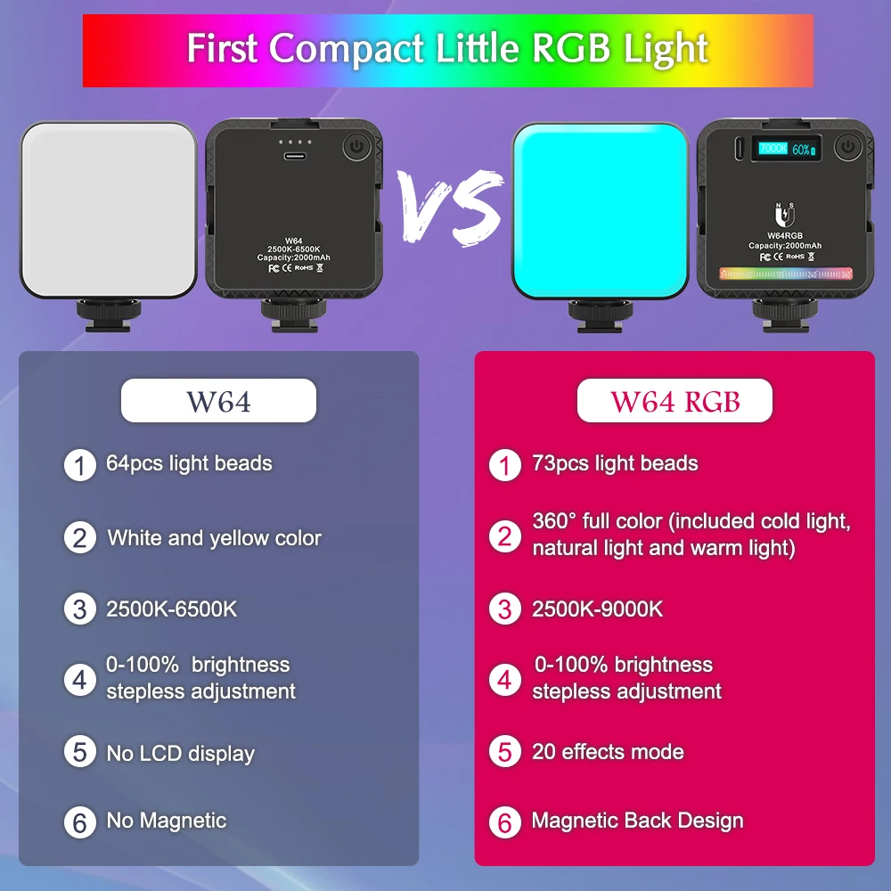 磁気LEDカメラライト,w64フラッシュ,2500-9000k,2000mAh,ディフューザー付き