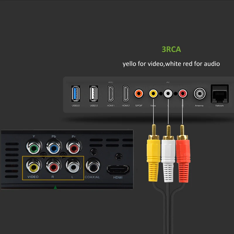 Lingable RCA-RCA Audio Cables 3 RCA to 3RCA Audio Video Cable Male To Male 3RCA To 3RCA Audio Video AV Cable Cord Wire For DVD