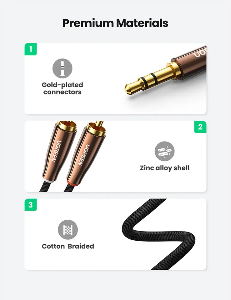كابل UGREEN RCA 2RCA إلى 3.5 ملم مرحبا فاي نايلون مضفر RCA إلى كابل الصوت AUX ل DJ المراقب المالي المتكلم تيرنتابل التلفزيون سيارة ستيريو - 4