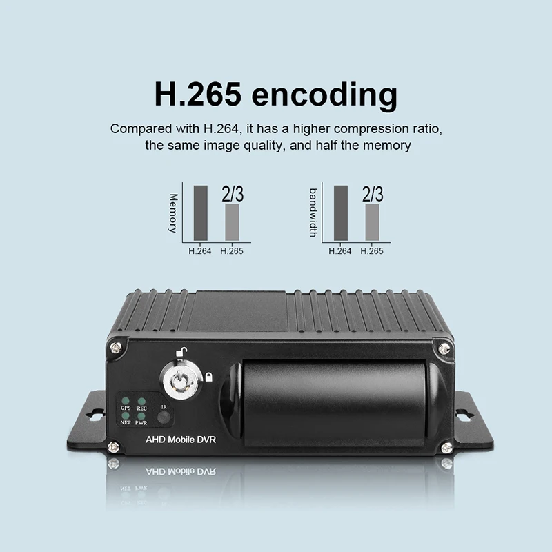 4CH 1080P H.265 Mobile Vehicle Car DVR MDVR Video Recorder  with 4 X2.0MP Rear Side Front Camera for Truck Van Bus RV 7" VGA