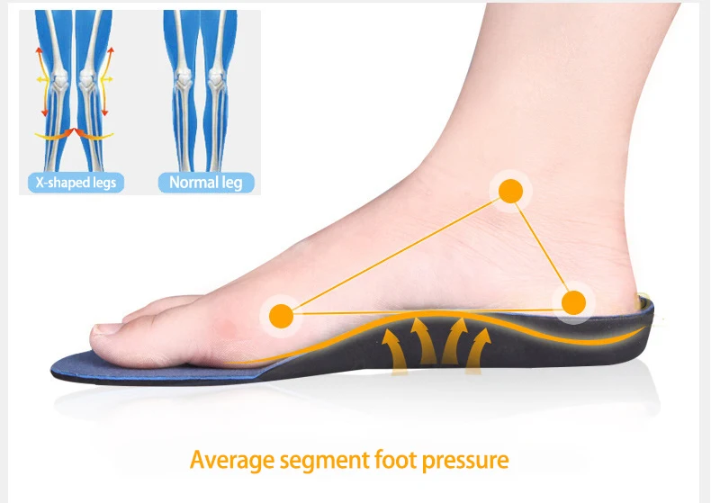 Plattfüße, Fußgewölbeunterstützung, Orthesen, Höhe 3 cm, hochwertiges 3D-Premium, bequemes orthopädisches Plüschtuch, Fußpolster – Detail 6