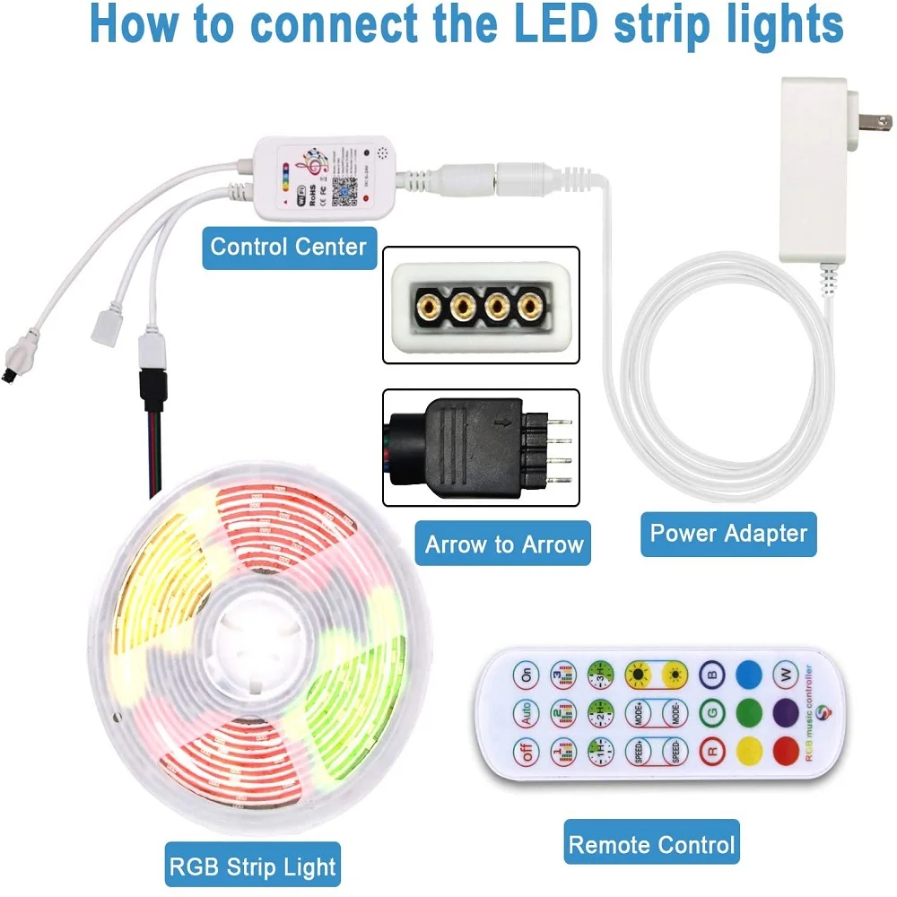 20M RGB LED Light Strip Music 12V WIFI Sticker Strips Alexa Google Assistant Tuya Waterproof LED Tape Colored Lights For Room
