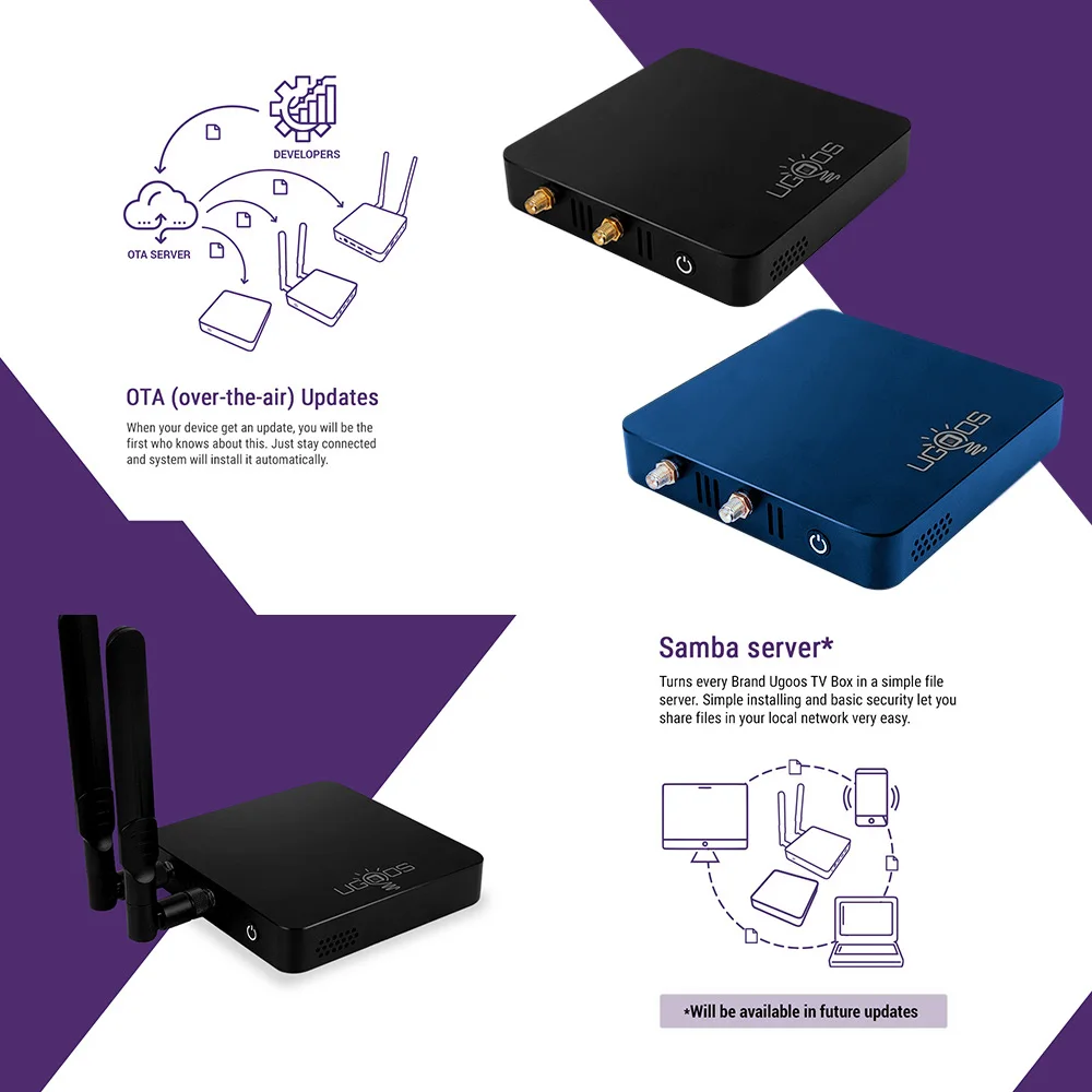 2022 ugoos ut8 pro caixa de tv android 11 ddr4 8gb ram 64gb ut8 4gb 32gb rk3568 wifi6 1000m 4k media player ut8 caixa superior ajustada inteligente