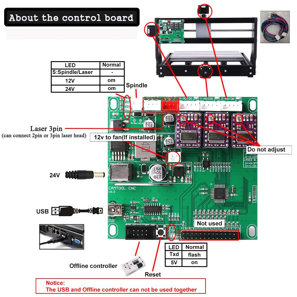 TWOWIN CNC 3018 with ER11 Collet DIY Mini CNC Engraving Machine Laser PCB PVC Cutting Milling Machine Wood Router Carving Tools