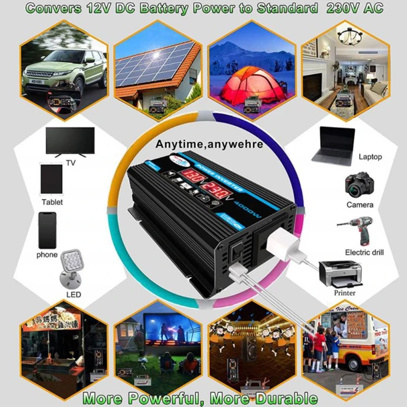 2024 New 4000W DC 12V to AC 220/110V Power Inverter Volts Converter Dual USB Car Inverter with Dual USB Charging Ports