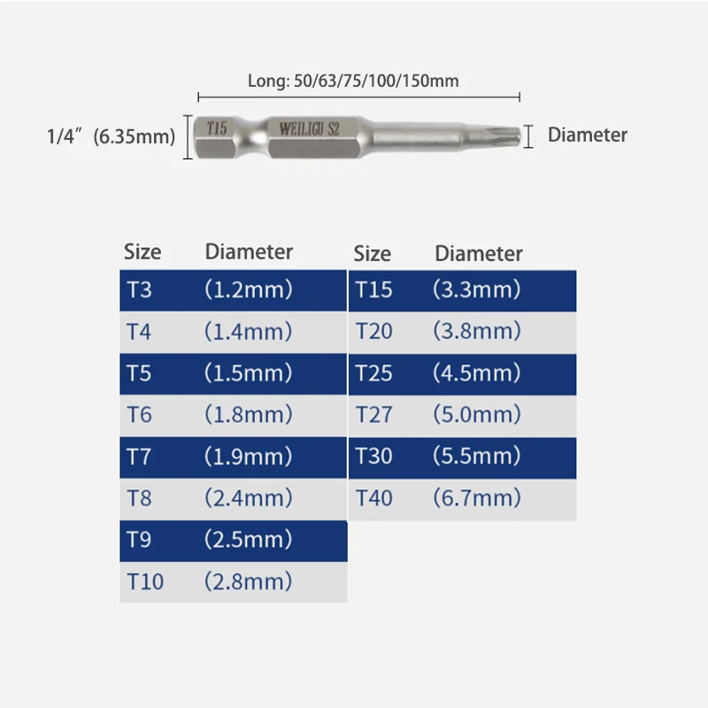 1個ソリッド1/4 "六角S2磁気50/65/75/100/150/200ミリメートルトルクスドリルビット改ざんドライバーT3-T50ドライバーツール
