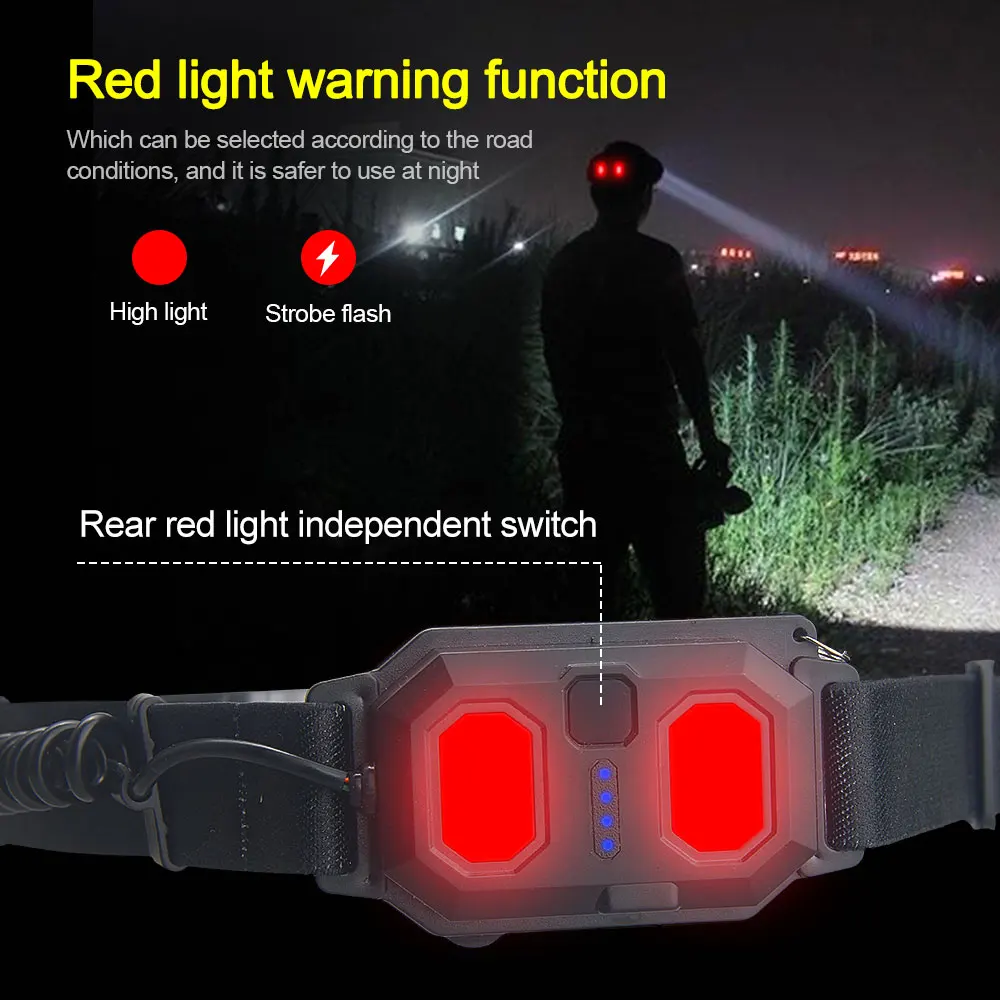 Lightweight Headlamp Portable Mini COB LED Headlight Built-in Battery Flashlight USB Rechargeable Wide Angle Head Lamp Torch