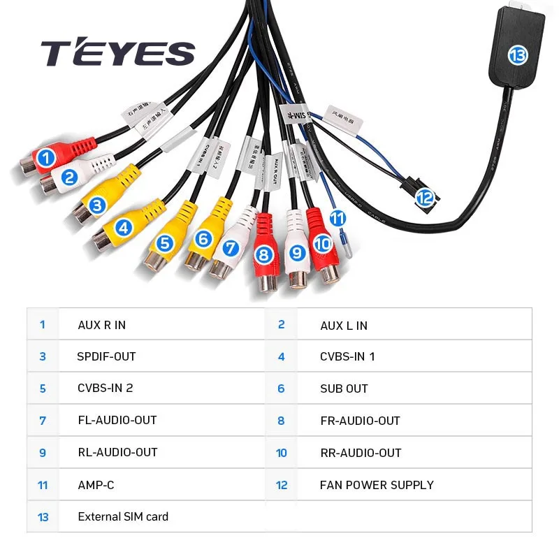 TEYES 8 RCA Car Adapter