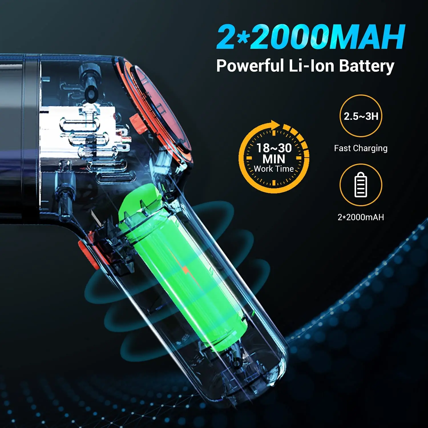 Wireless Car Vacuum Cleaner Cordless Carpet Pet Hair Cleaning Handheld Auto Vacuum Home & Car Use Powerful Mini Vacuum Cleaner