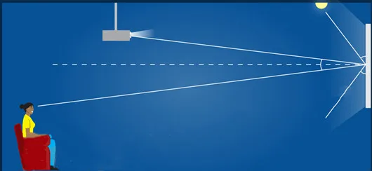 T2HALR- 16:9 Premium Umgebungs Licht Ablehnung Gespannt Bildschirme – Detail 17