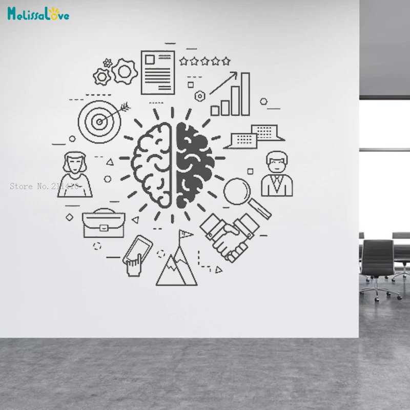 Office Business Service Wall Sticker Study Decoration New Design Self-adhesive Murals Thinking Cooperation YT2779